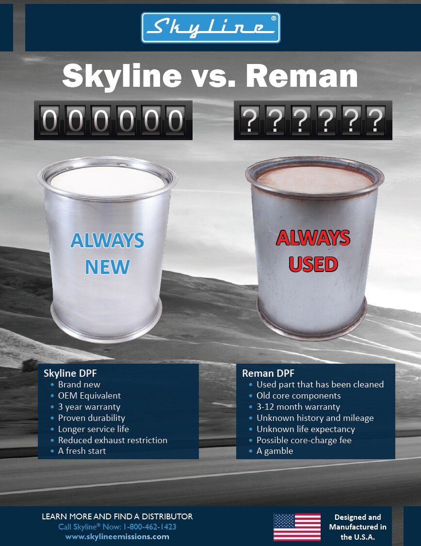 A thumbnail image of the first page of a brochure called Skyline vs. Reman